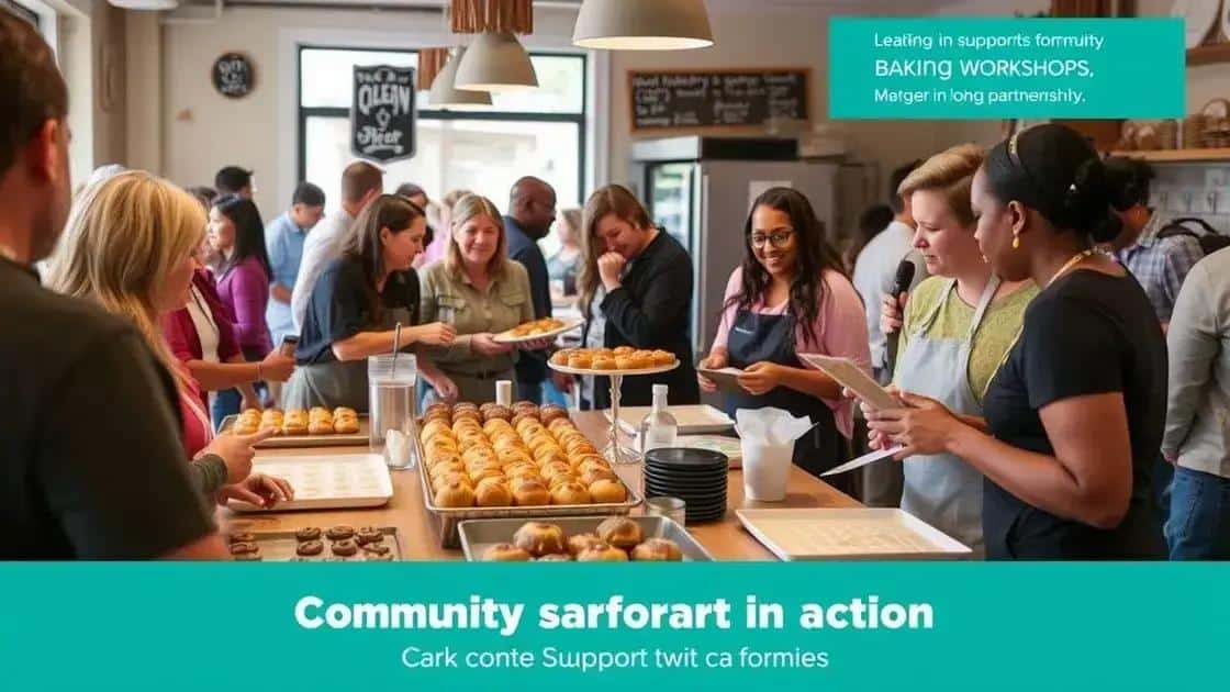 Impact of community support on success