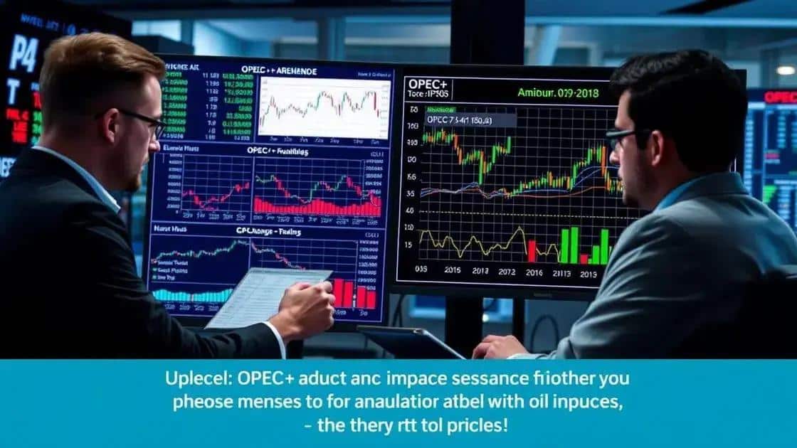 How to anticipate market reactions to OPEC+ announcements