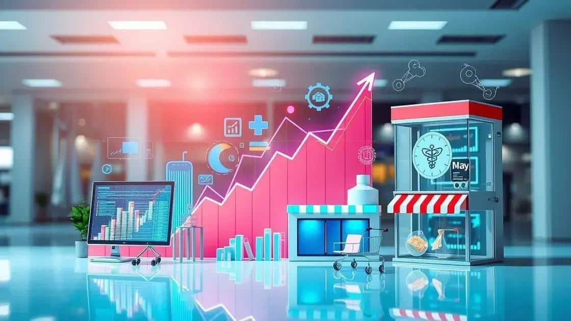 Sector-specific growth expectations