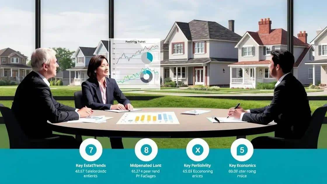 Key factors affecting housing prices