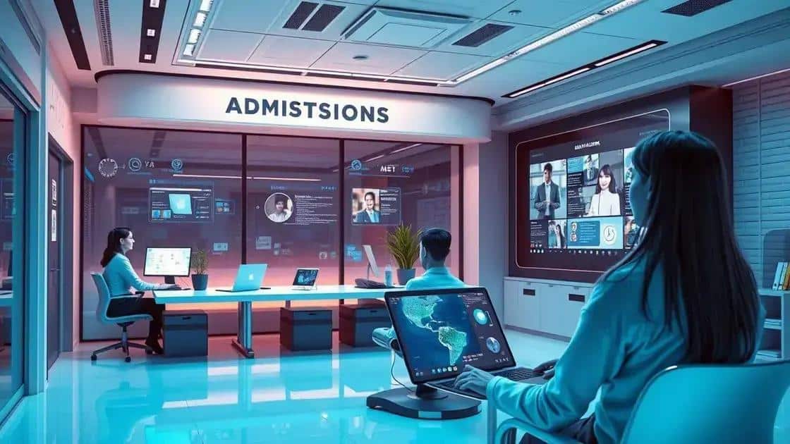 Future predictions for college admissions processes