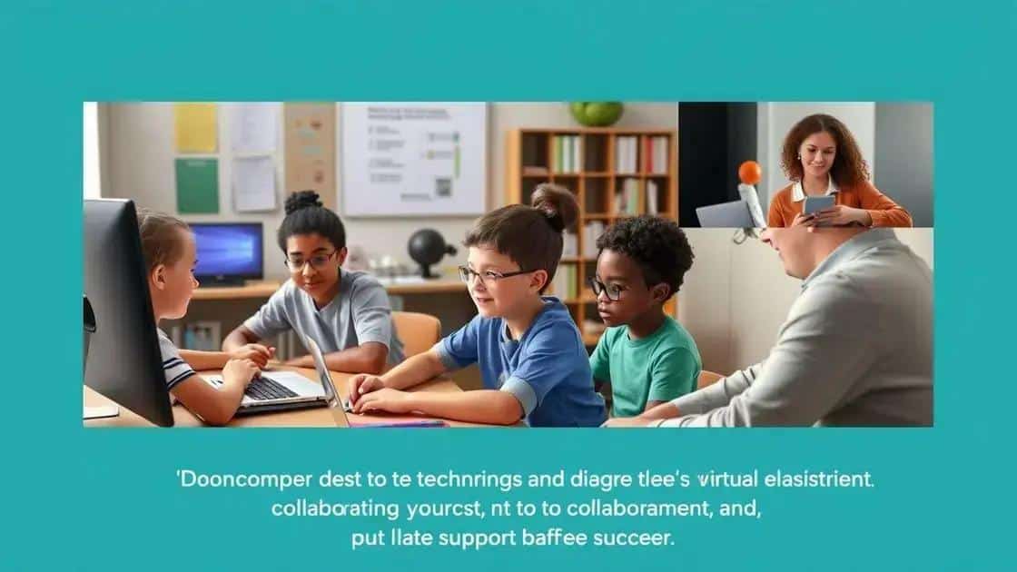 Challenges of remote learning and solutions