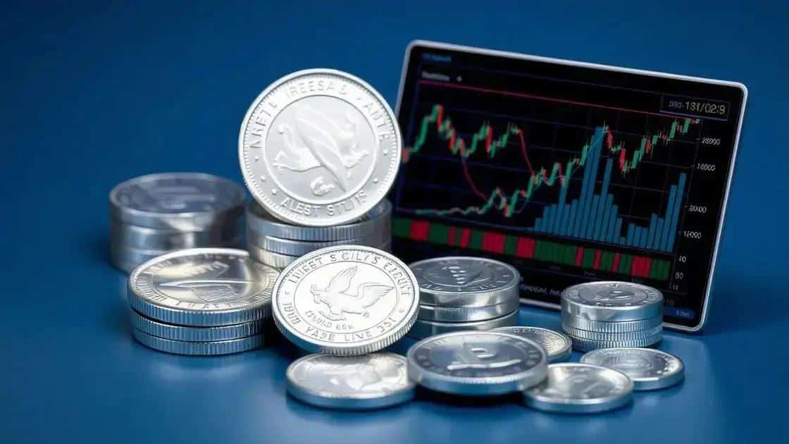 Analyzing silver investment potential