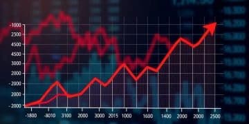 Inflation data analysis April 2025: what you need to know